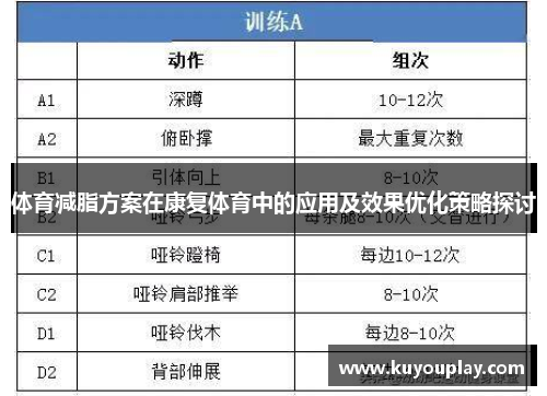体育减脂方案在康复体育中的应用及效果优化策略探讨