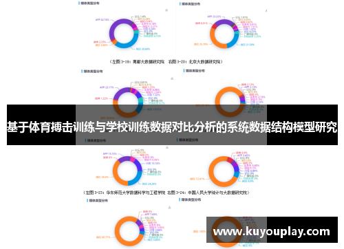 基于体育搏击训练与学校训练数据对比分析的系统数据结构模型研究