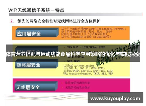 体育营养搭配与运动功能食品科学应用策略的优化与实践探索