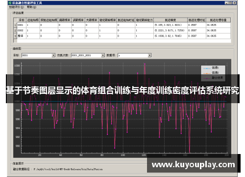 基于节奏图层显示的体育组合训练与年度训练密度评估系统研究